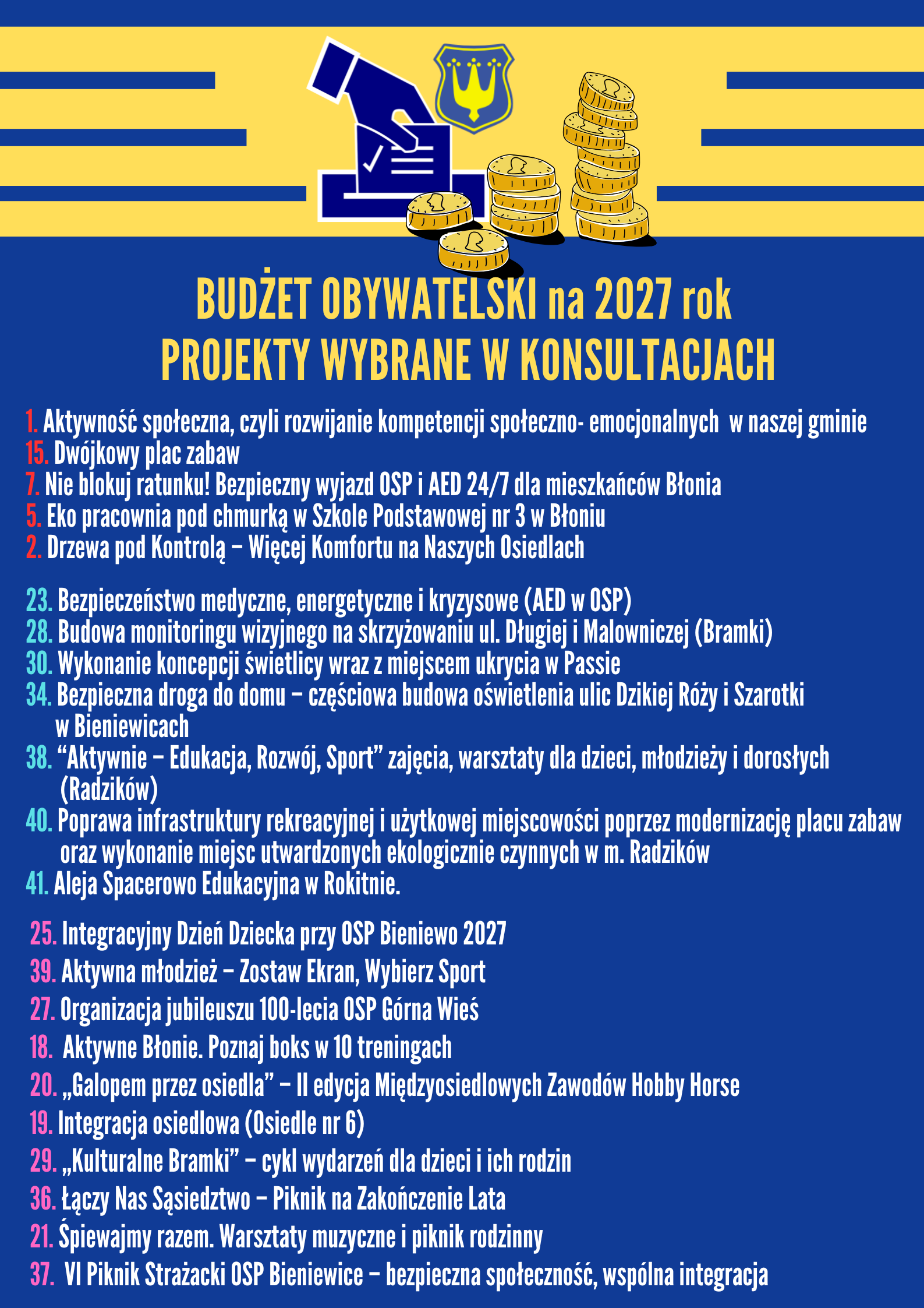 plakat_budżet_obywatelski_2027_(2)
