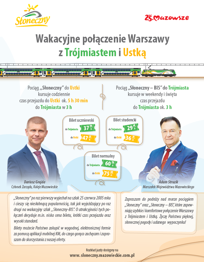 Słoneczny_grafika