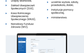 e-doręczenia 2