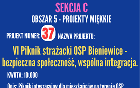 Budżet Obywatelski na 2027 rok 6