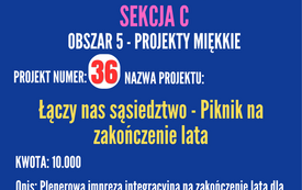 Budżet Obywatelski na 2027 rok 7