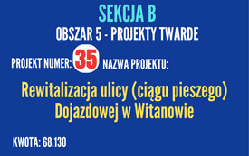 Budżet Obywatelski na 2027 rok 8
