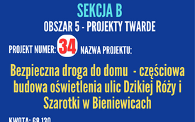 Budżet Obywatelski na 2027 rok 9