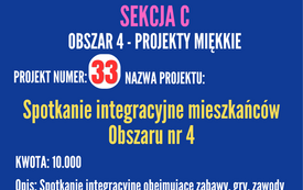 Budżet Obywatelski na 2027 rok 10