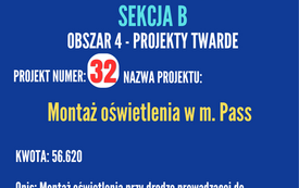 Budżet Obywatelski na 2027 rok 11