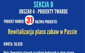Budżet Obywatelski na 2027 rok 12