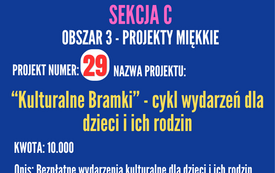 Budżet Obywatelski na 2027 rok 14