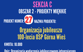 Budżet Obywatelski na 2027 rok 16