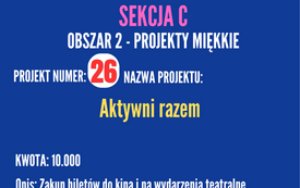 Budżet Obywatelski na 2027 rok 17