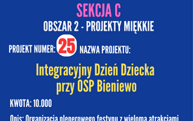 Budżet Obywatelski na 2027 rok 18