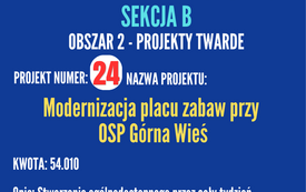 Budżet Obywatelski na 2027 rok 19