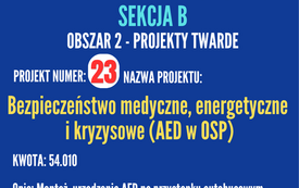 Budżet Obywatelski na 2027 rok 20