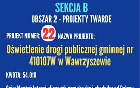 Budżet Obywatelski na 2027 rok 21