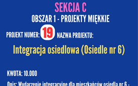 Budżet Obywatelski na 2027 rok 24