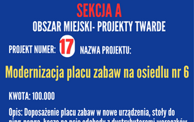 Budżet Obywatelski na 2027 rok 26