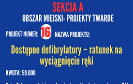 Budżet Obywatelski na 2027 rok 27