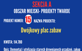 Budżet Obywatelski na 2027 rok 28