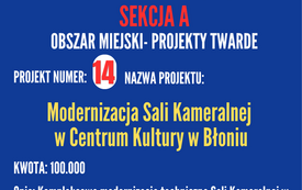 Budżet Obywatelski na 2027 rok 29