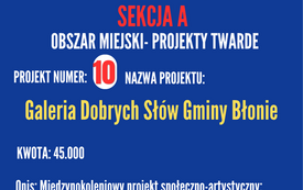 Budżet Obywatelski na 2027 rok 33