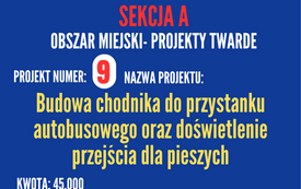 Budżet Obywatelski na 2027 rok 34