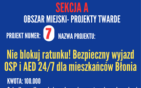 Budżet Obywatelski na 2027 rok 36