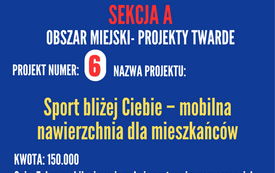 Budżet Obywatelski na 2027 rok 37