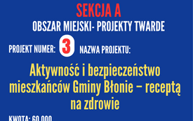 Budżet Obywatelski na 2027 rok 40