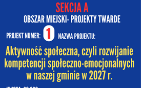 Budżet Obywatelski na 2027 rok 42