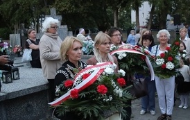 Obchody 87. rocznicy wybuchu II wojny światowej - 1.09.2026 15