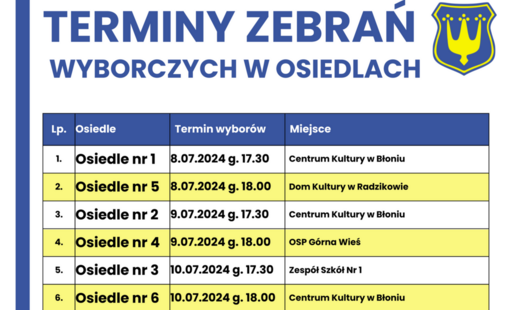 Zdjęcie do Terminy zebrań wyborczych w osiedlach