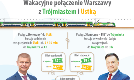 Zdjęcie do "Słoneczny" wraca na tory!