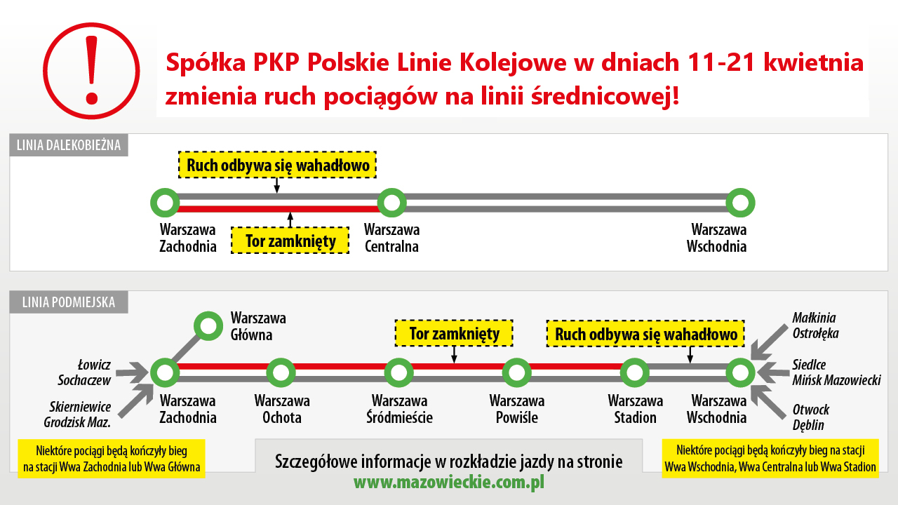 Sp&oacute;łka_PKP_Polskie_Linie_Kolejowe_zmienia_ruch_pociąg&oacute;w_na_linii_średnicowej_-_grafika_informacyjna_(1)