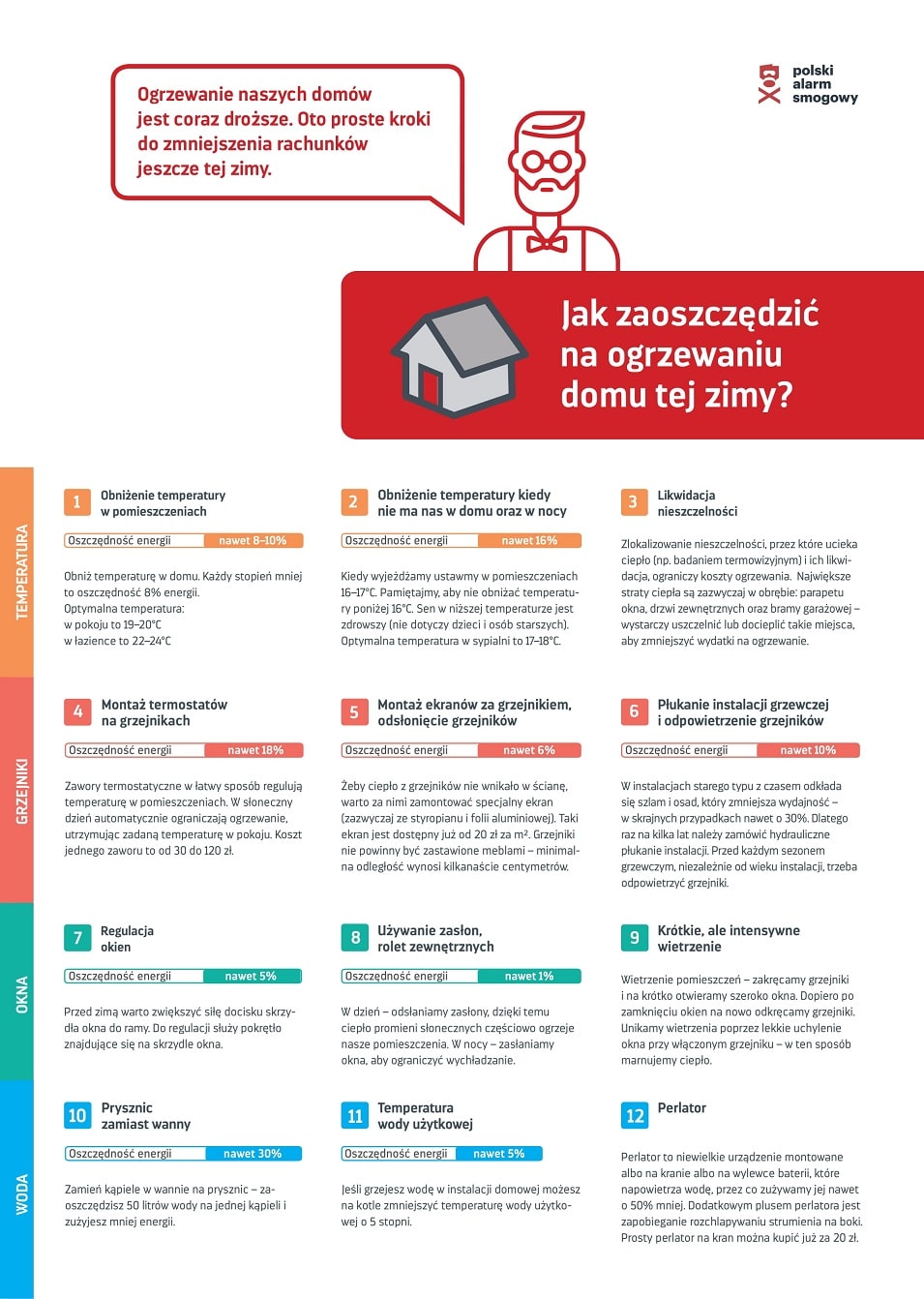 plakat-porady-mal